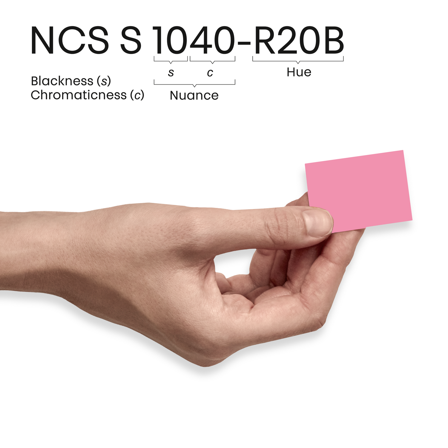 Text of the NCS notation NCS S 1040-R20B and a hand holding a colour sample