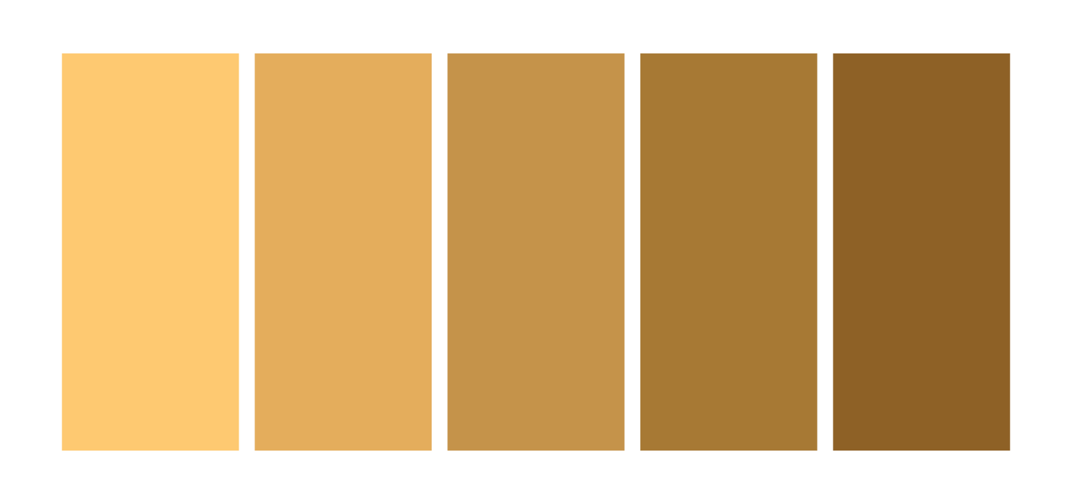 Cascade no 35/148