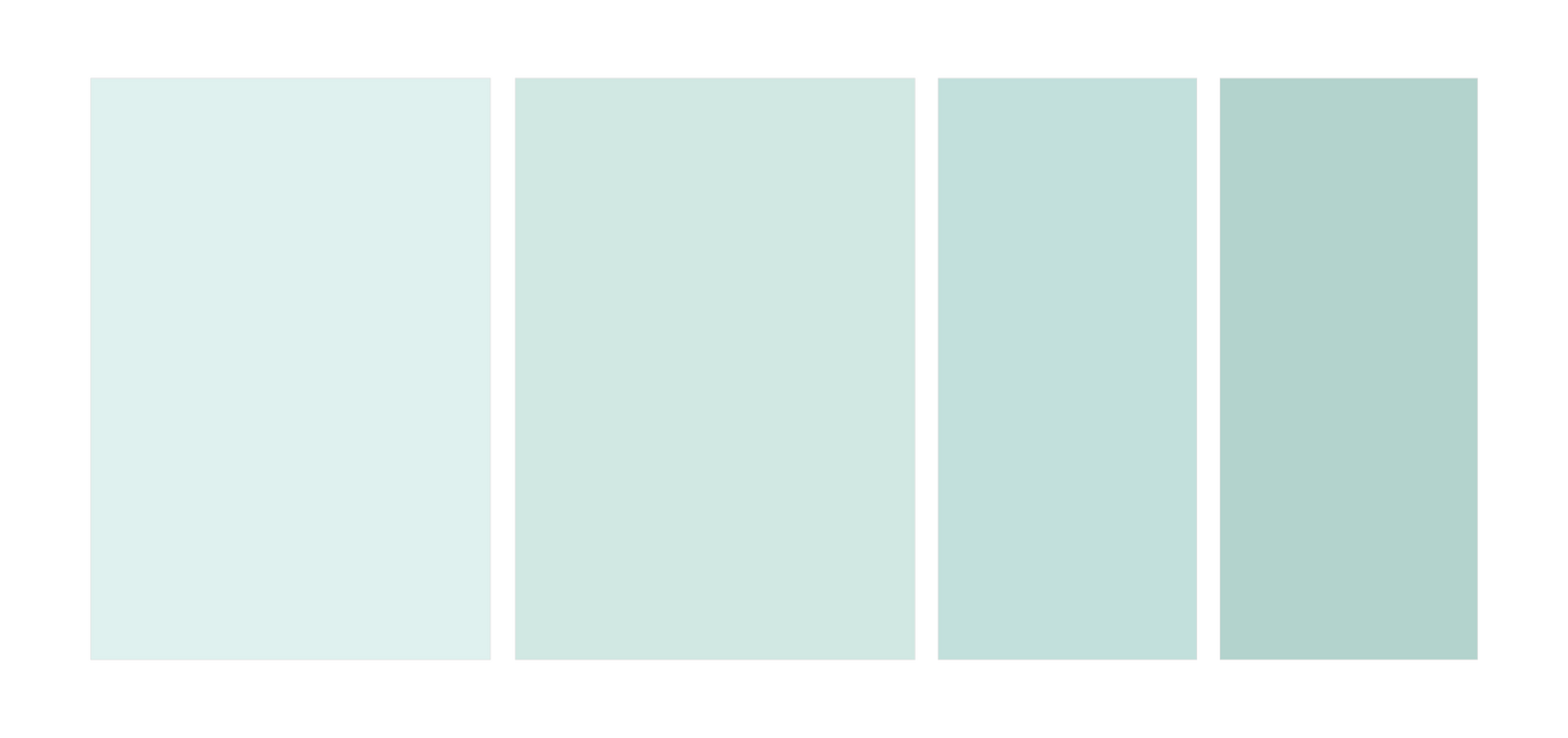 Cascade no 150/61