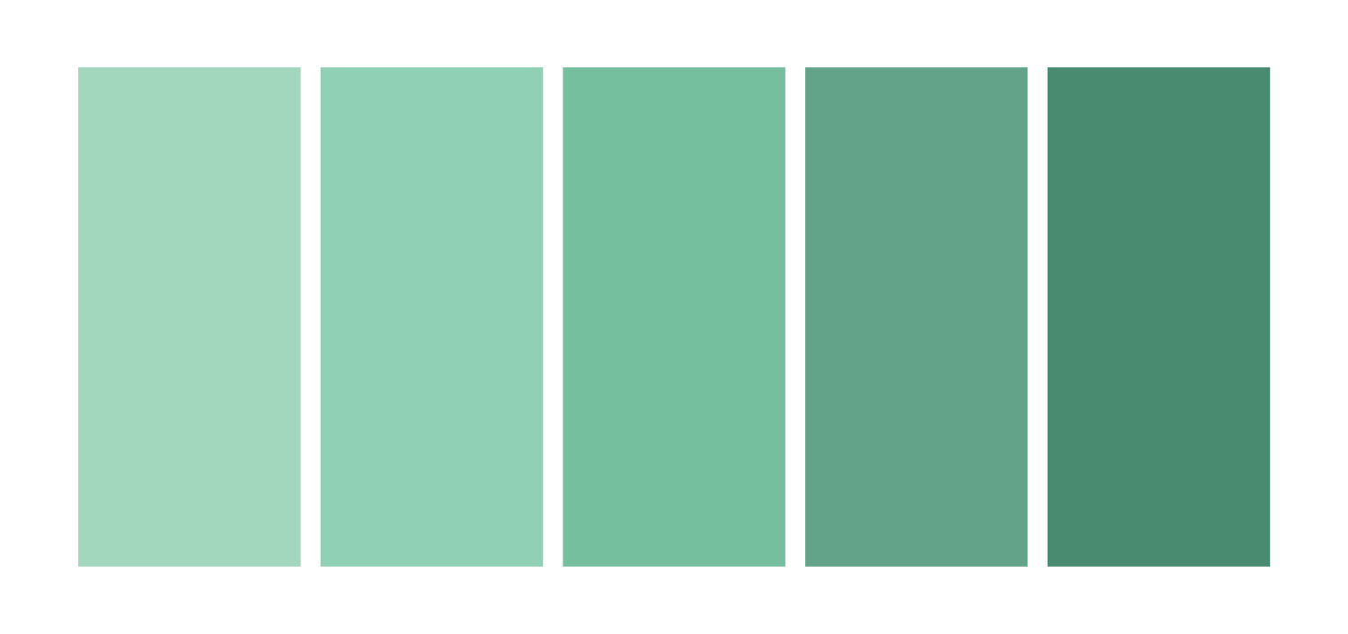 Cascade no 160/140