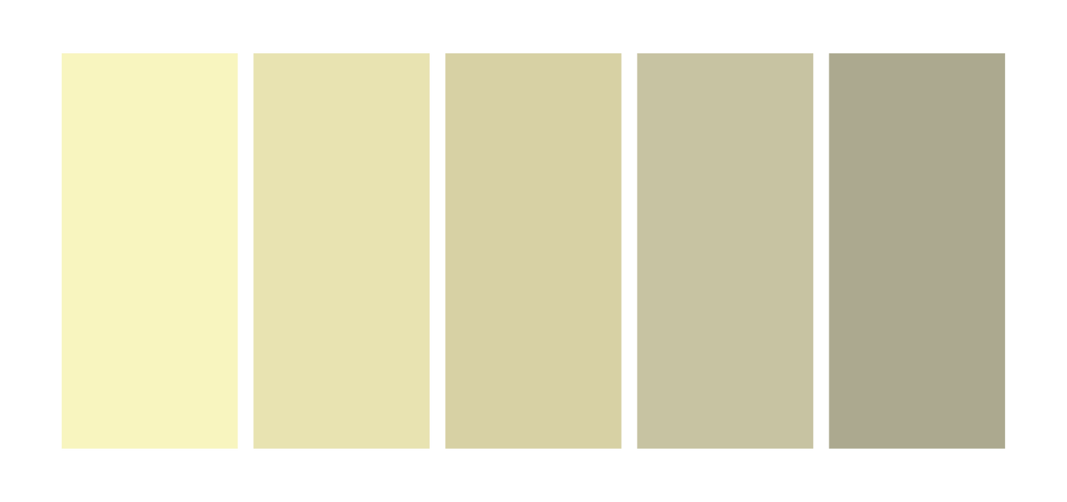 Cascade no 193/93