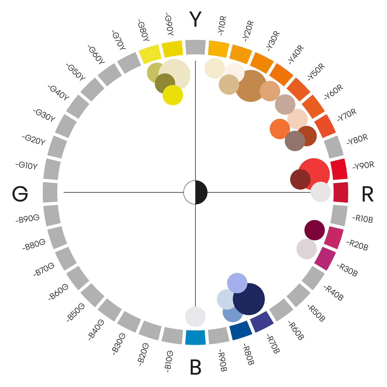Colour circle colours beyond