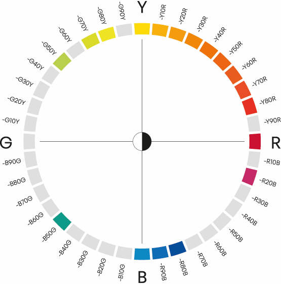 Exterior colour circle
