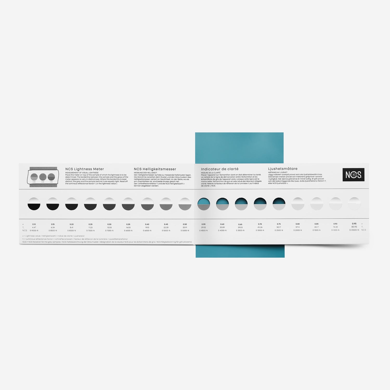 NCS Lightness meter