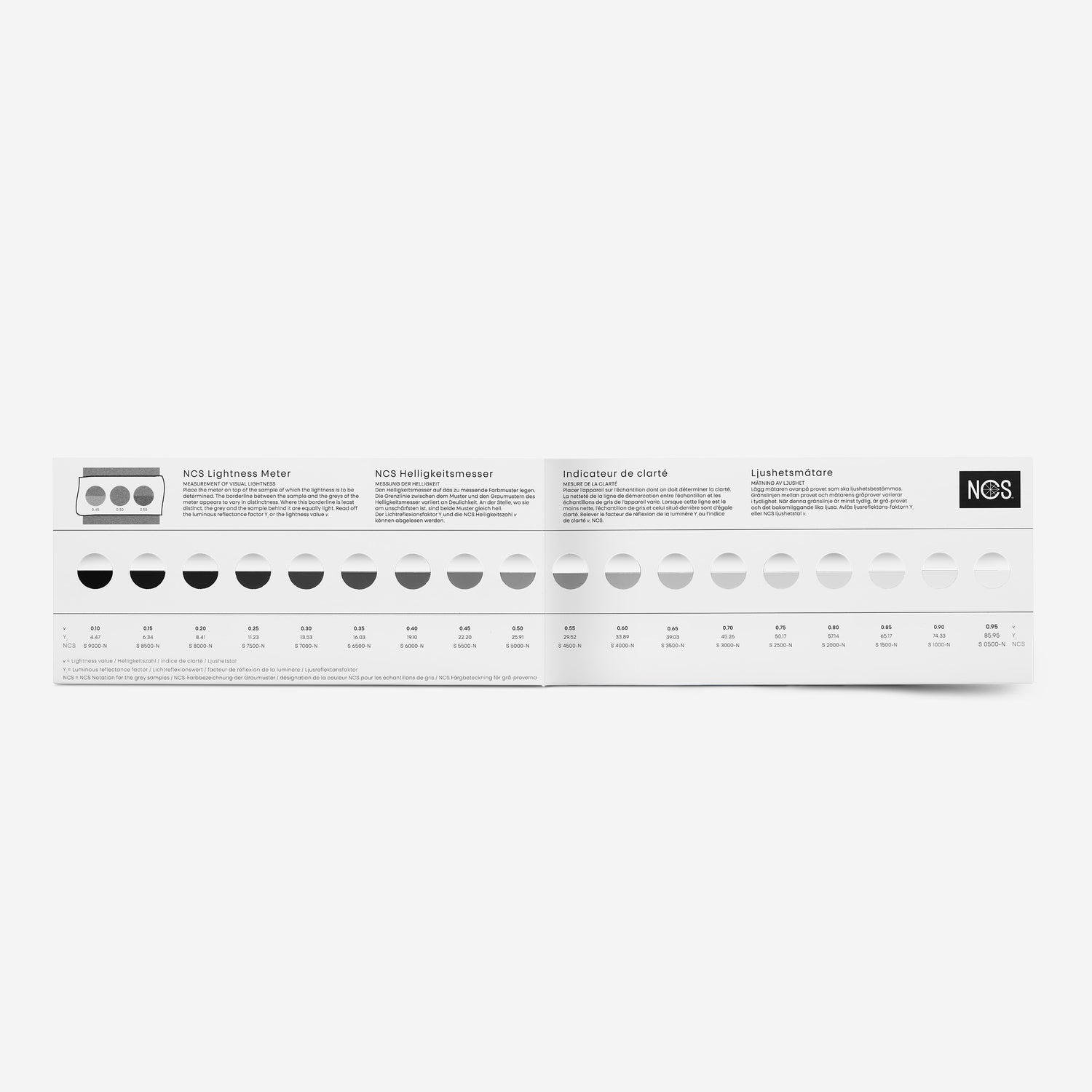 NCS Lightness Meter