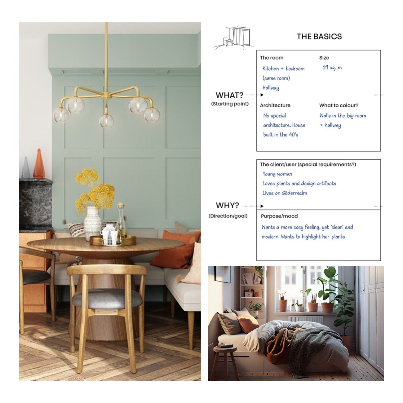 Part 3: Project research