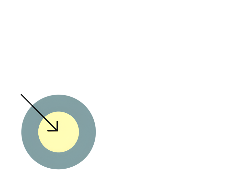 NCS+ Partner – NCS Colour