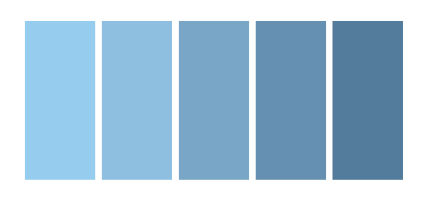 Cascade no 125/135