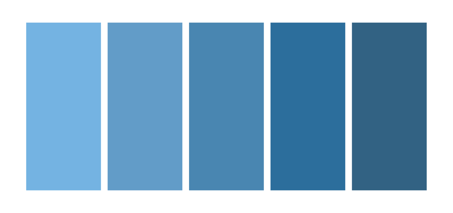 Cascade no 126/161