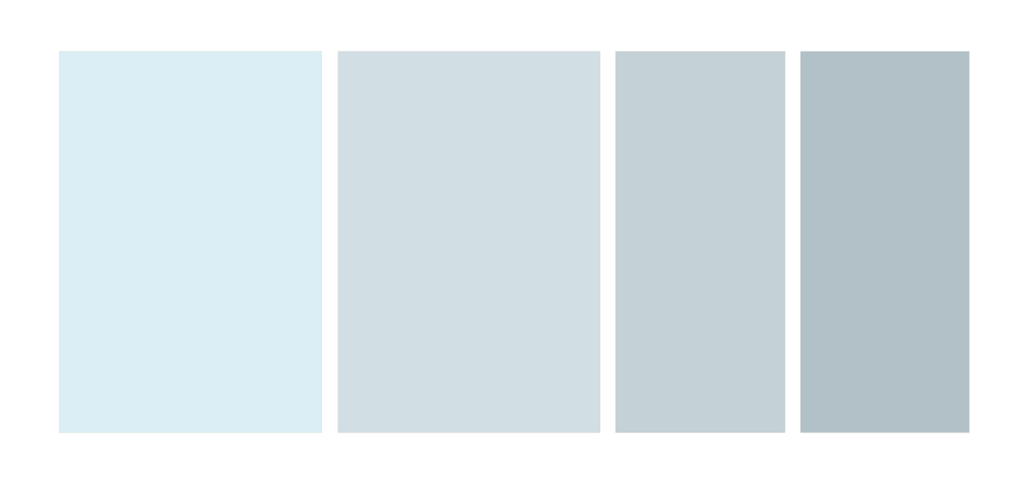 Cascade no 128/32