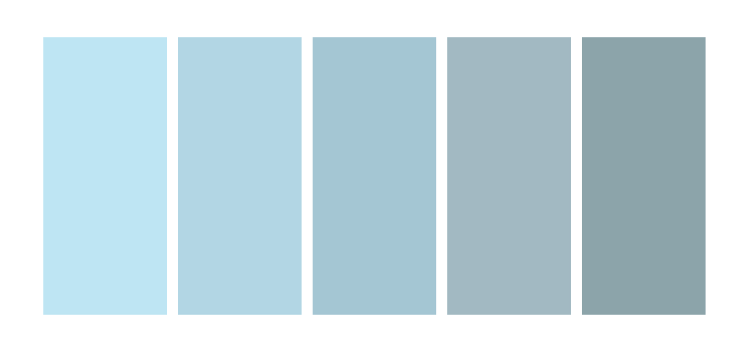 Cascade no 130/84