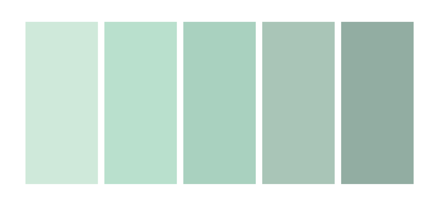 Cascade no 158/88
