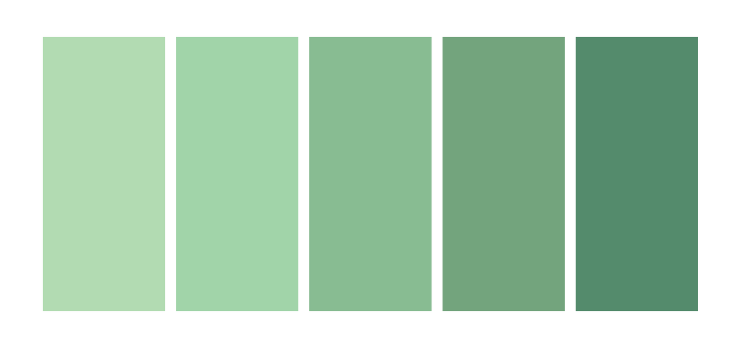 Cascade no 167/141