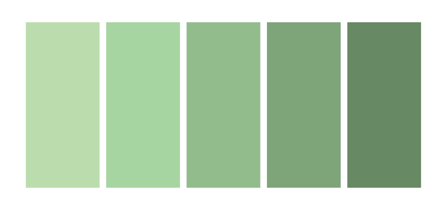 Cascade no 174/142