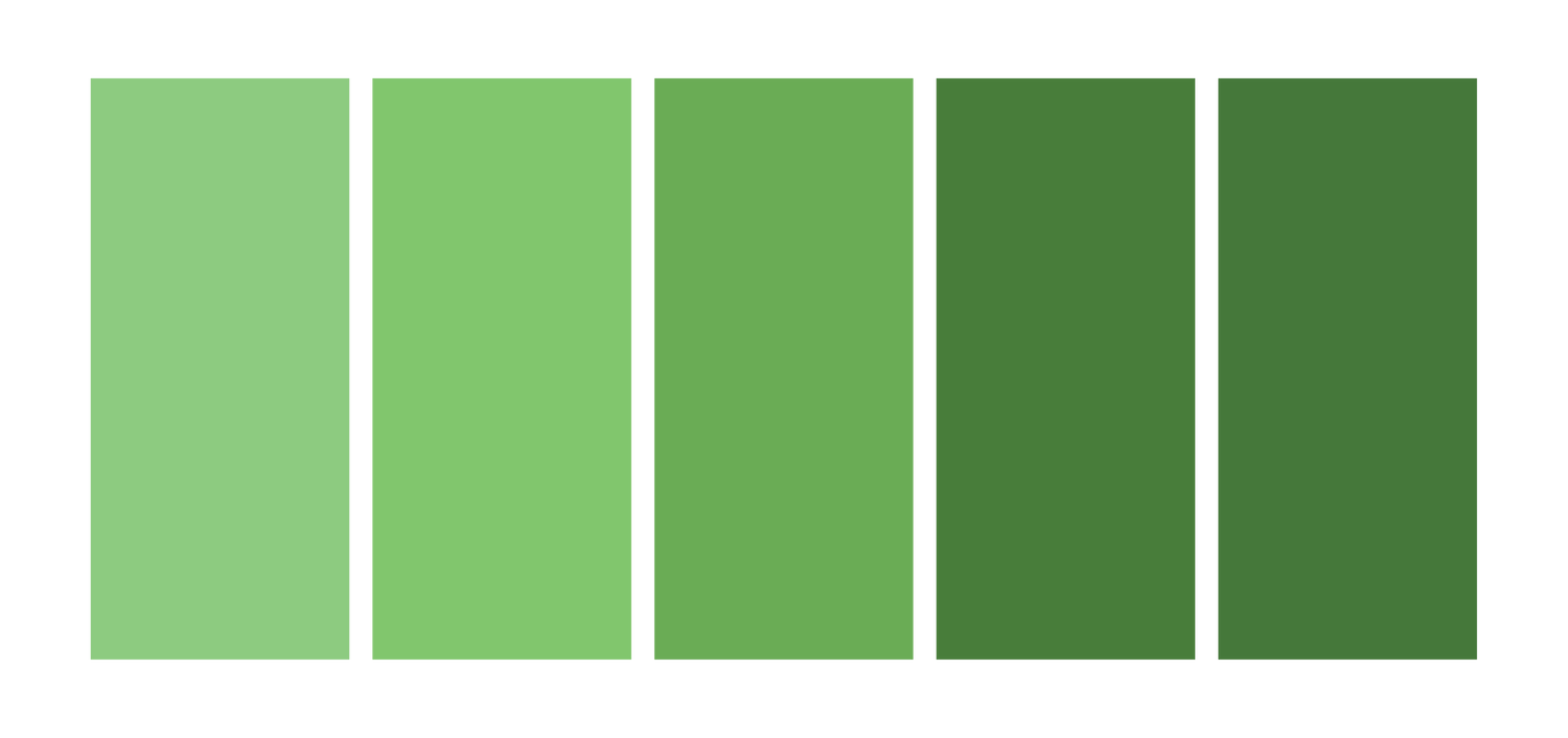 Cascade no 176/180