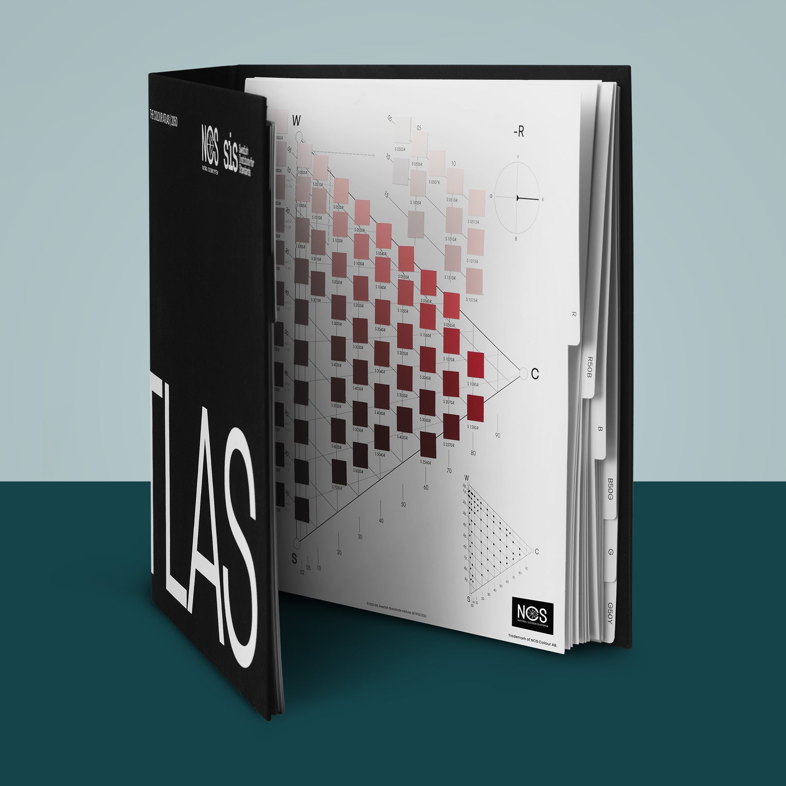 The design tool - Atlas