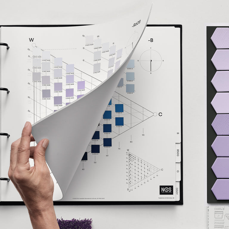 Lernen Sie das NCS-System – NCS Colour